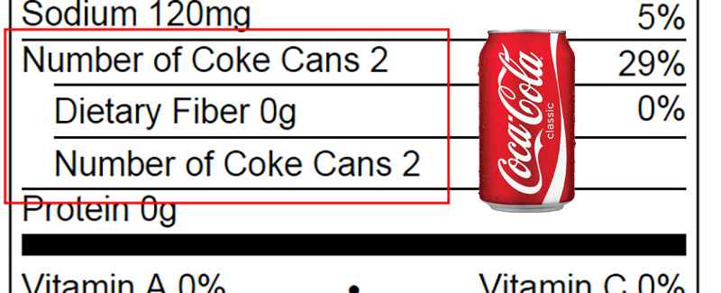 FDA/USDA to Announce New Carbohydrate Food Labeling